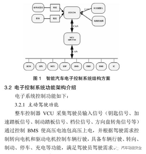 控制系统设计 汽车智能电子控制系统设计开发与研究...