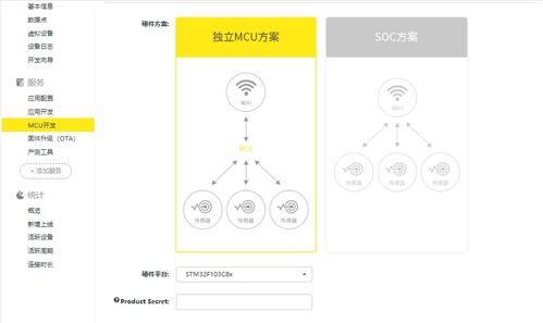 基于机智云物联网云平台的奶牛场环境实时监测与控制系统