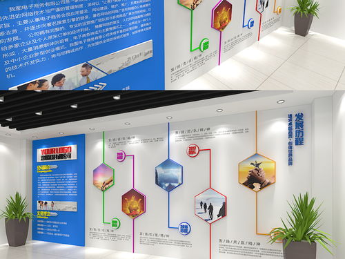 企业发展历程公司介绍企业文化墙设计图片 高清下载 效果图43.97MB 形象墙大全
