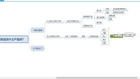 看四年网店主创业如何以最低成本自主设计开发新产品这几个思维一定要看也适用于拼多多方法知识