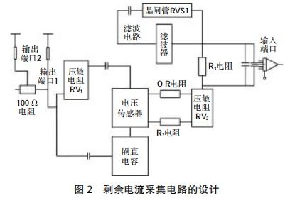 浅谈物联网技术的电气火灾智能监控系统平台设计