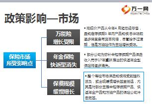 保监会134号文关于规范人身保险公司产品开发设计行为的通知政策解读9页.ppt